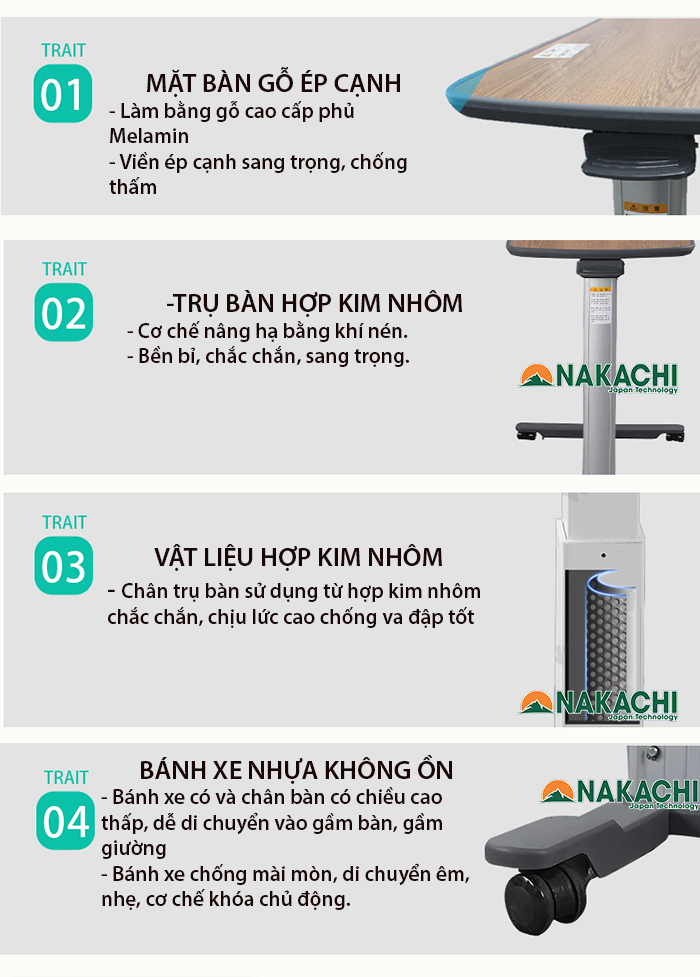 Bàn Di Động Cao Cấp NC-AN05 